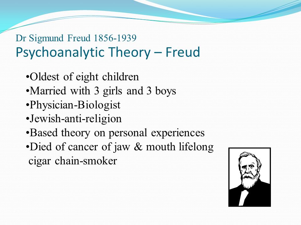 Psychoanalytic Terms & Concepts Defined
